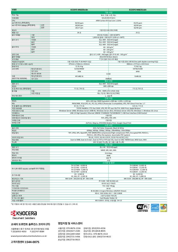 Brochure_ECOSYS_m6630cidn_m6635cidn_KO_4.jpg