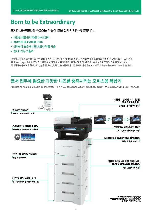 Brochure_ECOSYS_m3145dn_m3645dn_m3645idn_m3660idn_KO_2.jpg